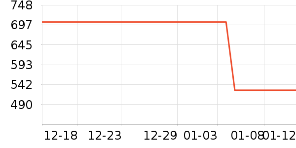 ȡů����ʷ�۸�