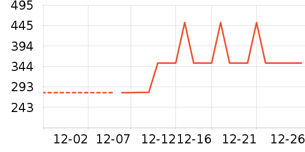 ̨����ʷ�۸�