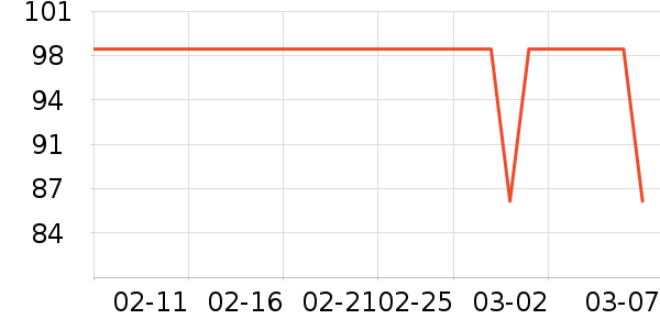 ��Ʒ��������ʯ/��ʯ��ʷ�۸�