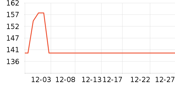 ��Ʒ������/��/̨��ʷ�۸�