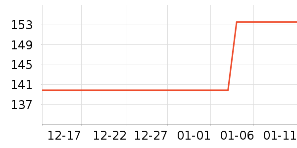 ��Ʒ������/��/̨��ʷ�۸�