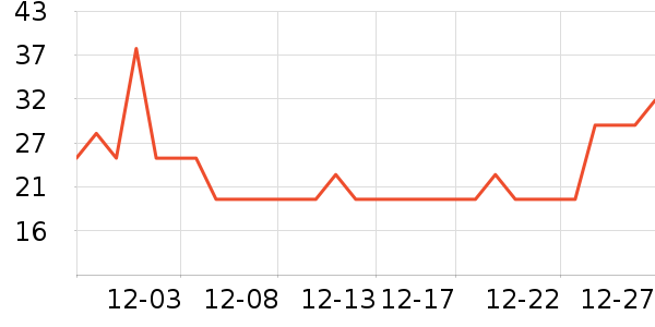 �츣�Ǳ���/������ʷ�۸�
