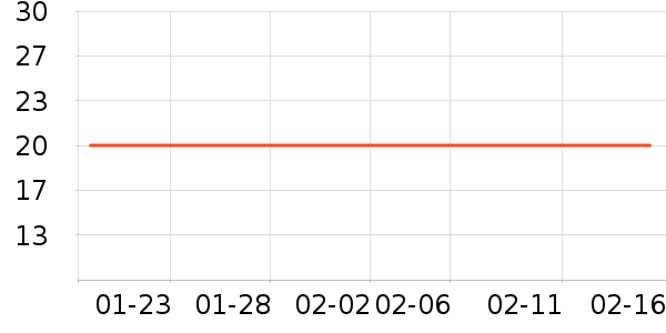 ��Ĥ������ʷ�۸�