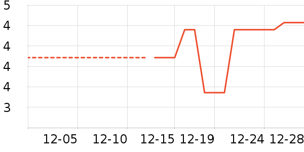 ʪ����ʷ�۸�