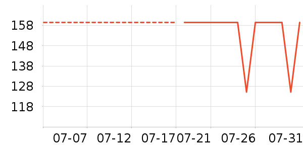 ������Ʒë��/������ʷ�۸�