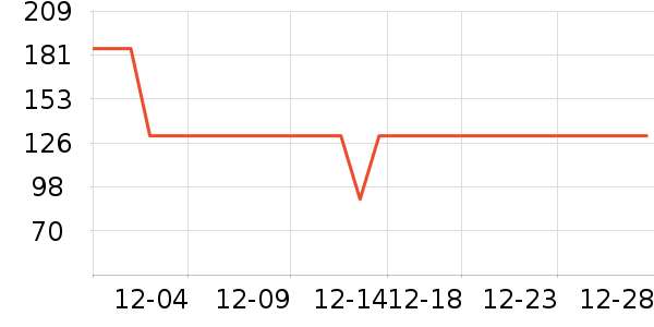 СҰ����Ůʽţ�п�/���п�/�̿���ʷ�۸�