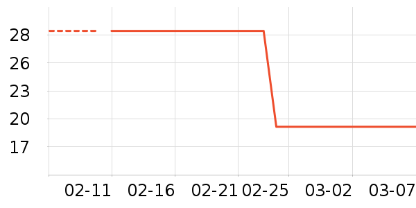 ֽ����ʷ�۸�