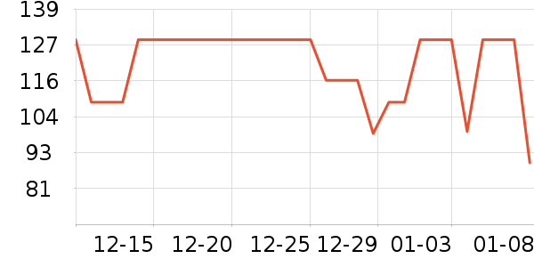 Ӿ����ʷ�۸�