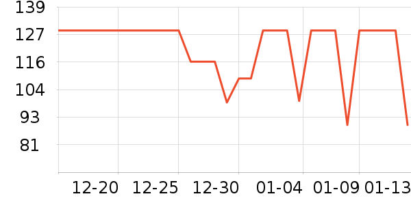 Ӿ����ʷ�۸�