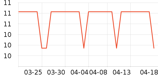 ��Ʒ���Ӽ��/������ʷ�۸�