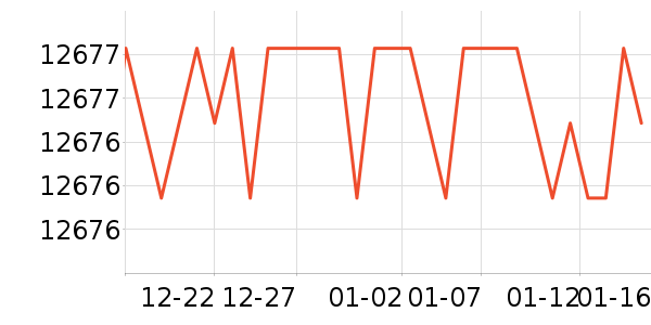 ɳ����ʷ�۸�