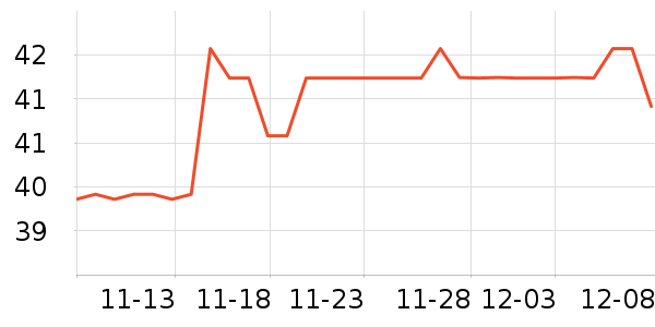 ����Ůװ��ʷ�۸�