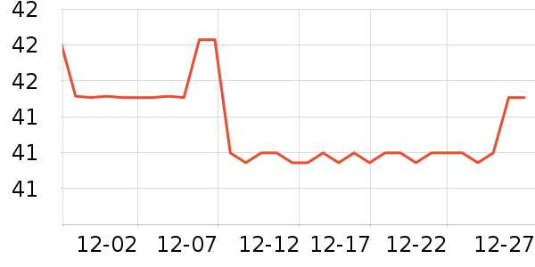 ����Ůװ��ʷ�۸�