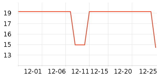 ����������/˿����ʷ�۸�