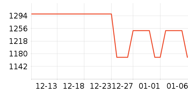 ��ҫ�ֻ���ʷ�۸�