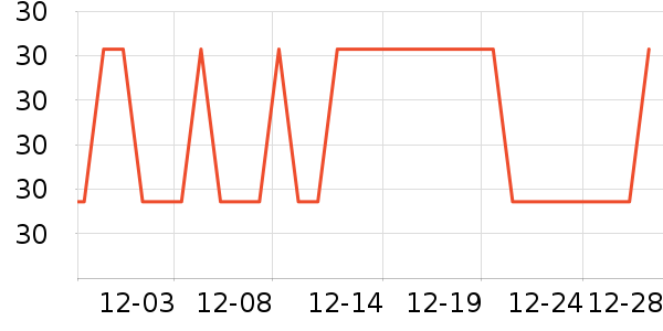 ��������ˮ��ʷ�۸�