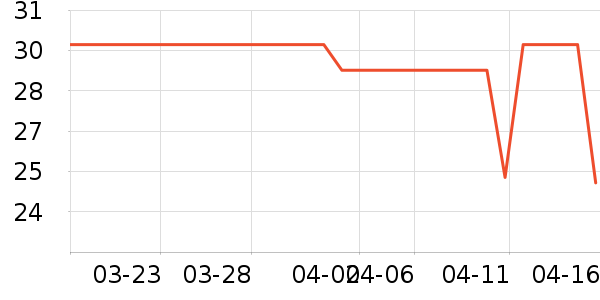 �˼ҵ����������ʷ�۸�