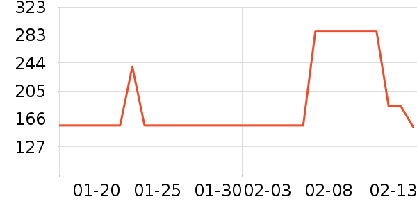�칫�豸�����ʷ�۸�
