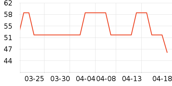 ����ֵ��˶�װ��ʷ�۸�