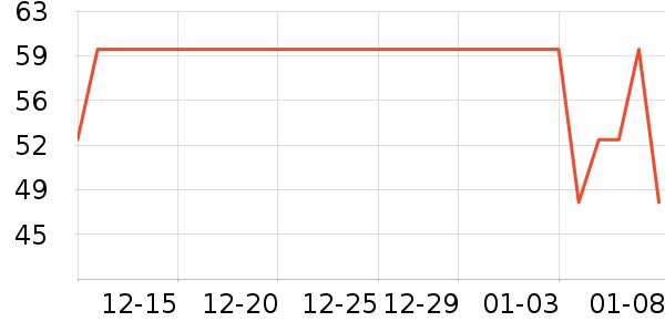 �ű���������ʷ�۸�