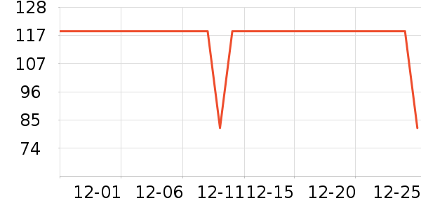 ����������ͯT����ʷ�۸�