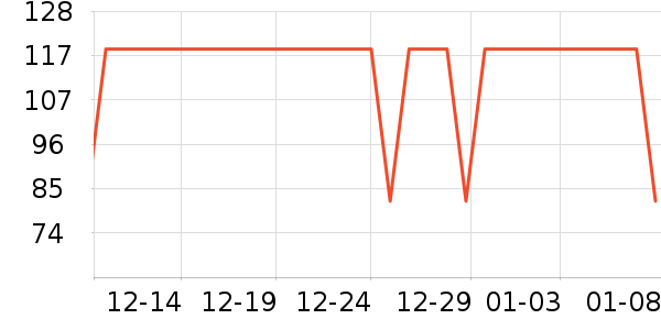 ����������ͯT����ʷ�۸�