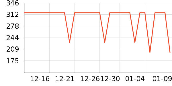 �����˶��п�/������ʷ�۸�