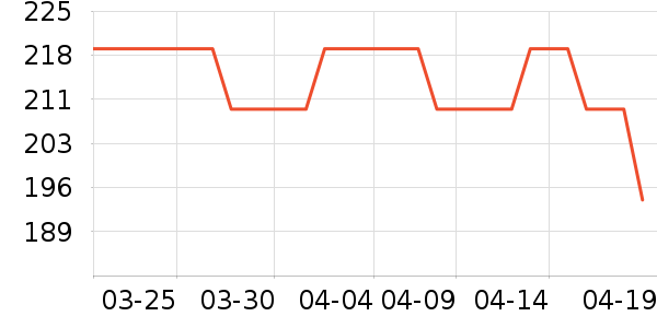 �ȷ�Ůʽ����/������ʷ�۸�