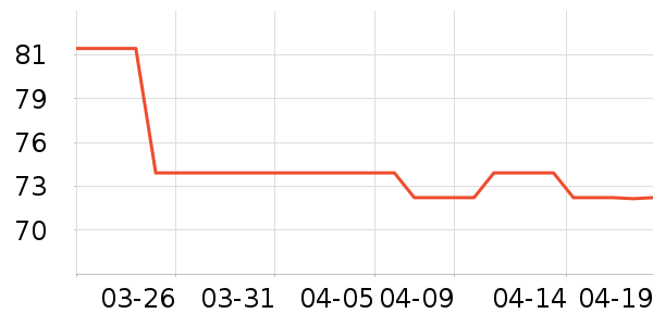 ������������/Ͱ��ʷ�۸�