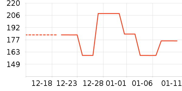 �ɿ�����ʷ�۸�