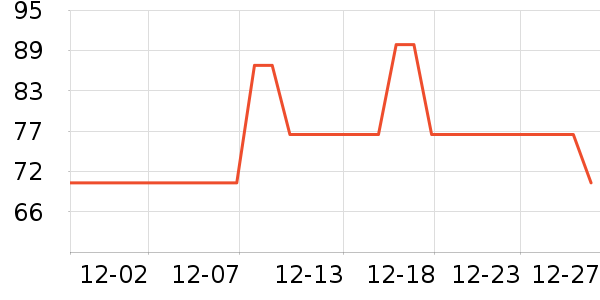 ����������ʷ�۸�