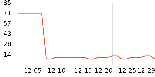 ֲ��ʪ����ʷ�۸�