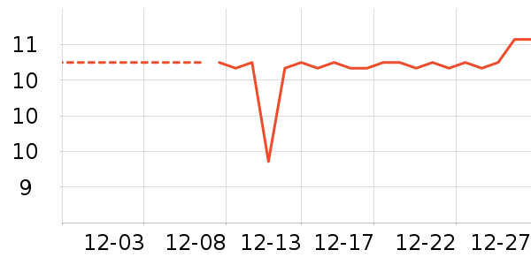 ���/������ʷ�۸�