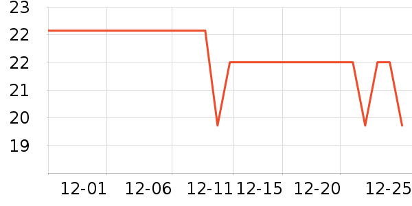 ĥ����ѧ��ʷ�۸�