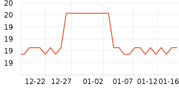 ����Ҿ���Ʒ��ʷ�۸�