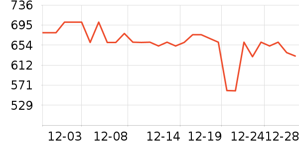 ��̤��ͯ���޷���ʷ�۸�