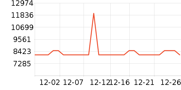 �˼ҼҾ�ɳ����ʷ�۸�