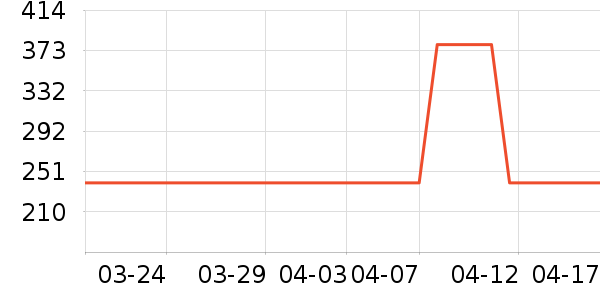 ��װƤЬ��ʷ�۸�