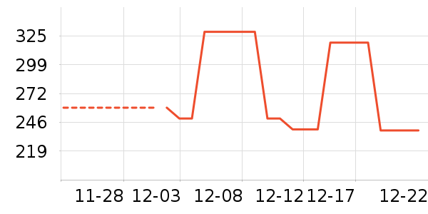 ��Ϊ���س������ʷ�۸�