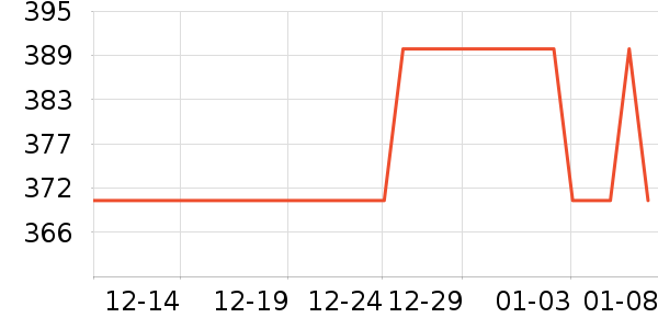 ��ϣ�ͻ����װ��ʷ�۸�