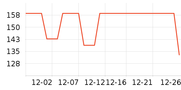 Ħ���������/�˰���ʷ�۸�