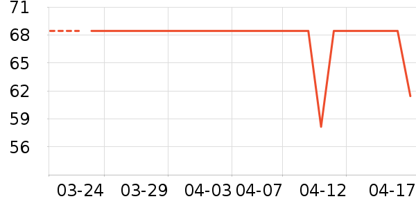 �����������򻨲���ʷ�۸�