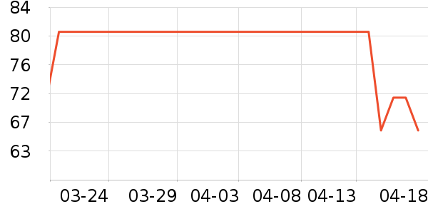 ��˼���������ʷ�۸�