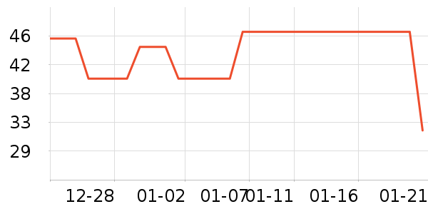 ����������ţ��/��Ʒ��ʷ�۸�