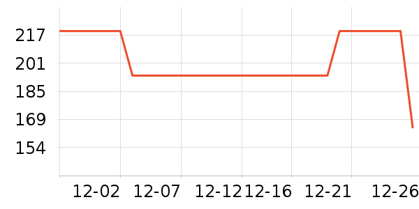 ��������������ʷ�۸�