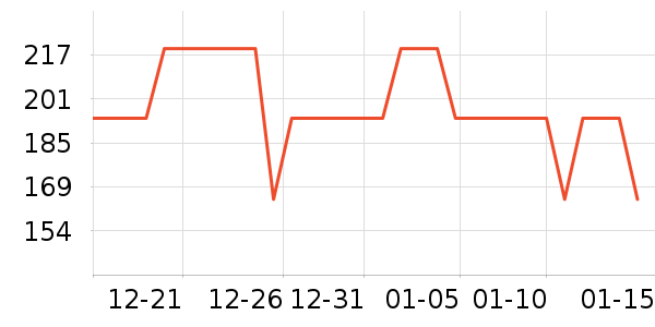 ��������������ʷ�۸�