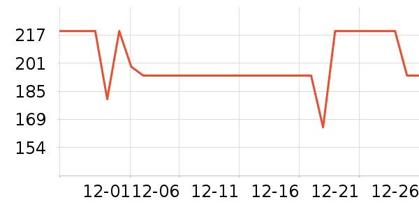 ��������������ʷ�۸�