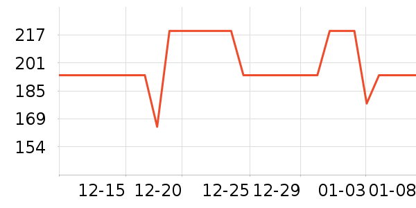 ��������������ʷ�۸�