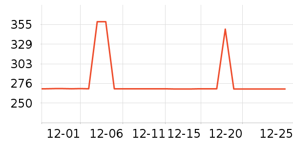 ��̤�˶�T��/POLO����ʷ�۸�