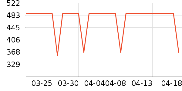 COCO BELLAŮʽţ�п�/���п�/�̿���ʷ�۸�